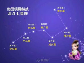 攜手筑網(wǎng)科技付總，打造高轉(zhuǎn)化營(yíng)銷型網(wǎng)站，引領(lǐng)南昌網(wǎng)絡(luò)營(yíng)銷新浪潮